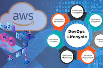 be your devops engineer