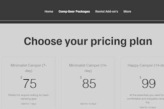 sell you my camping and outdoor blog