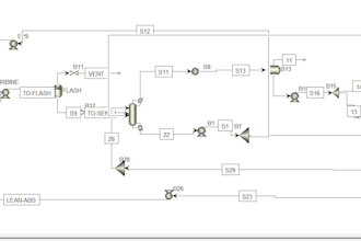 simulate chemical processes in aspen plus or aspen hysys
