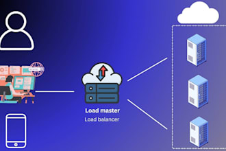 configure AWS load balancing and set up multiple servers for high availability
