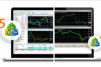 add licensing, security, protection to metatrader 4,5 indicator, ea
