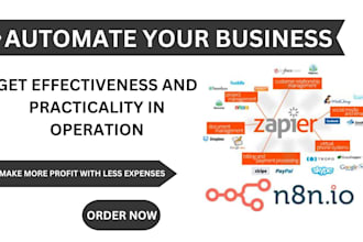 n8n ai agent n8n automation n8n workflow n8n api integration