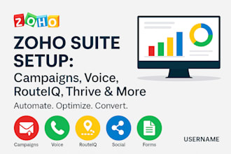 professionally setup zoho routeiq, voice, social, campaigns, forms, and thrive
