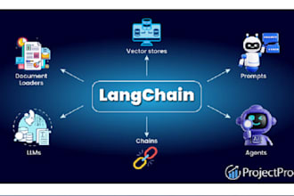 build custom chatgpt ai agent using langchain, vectorstore and your data
