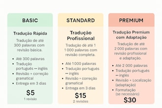 translate any document with accuracy