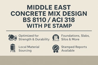 middle east concrete mix design, bs 8110, aci 318, with stamp