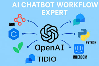 llama openai chatbot n8n workflow langchain flowise ghl tidio intercom python