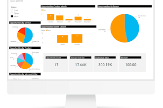 automate and streamline your business using powerapps and sharepoint
