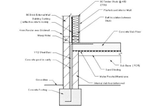 design detailing for steel concrete wood buildings with trusses and platforms