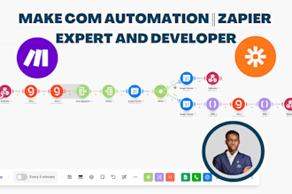 make automation make com automation made com make com zapier automation api dev