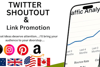 promote twitter shoutout share website link to 100m USA, UK fb ig