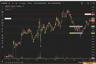 develop trading bot, automate mexc trading bot, crypto bot trading bot in python
