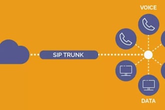 setup 3cx did number sip trunk inbound outbound IVR ring group call queue