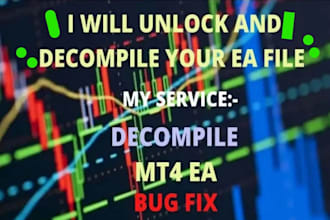 decompile ea, recompile, decompile, forex ea, crack ea, and indict source cod