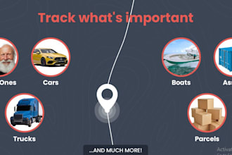 track and monitor your partner phone and movement live location