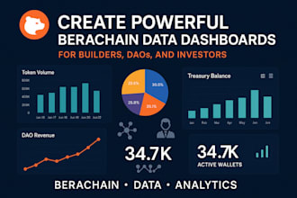create powerful berachain data dashboards for builders, daos, and investors