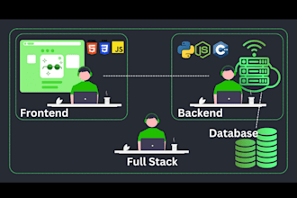 do website development as full stack web developer, front end, backend developer