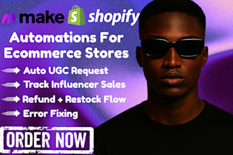 setup made com make com n8n and zapier automations for ecommerce businesses
