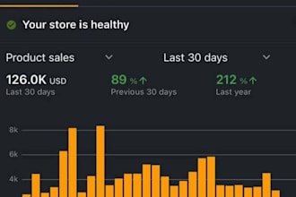 be your amazon fba virtual assistant for product research and sourcing