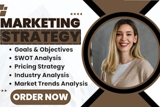 develop an integrated marketing and branding strategy for your brand