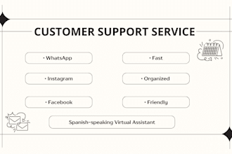 respond to your customer messages and manage orders