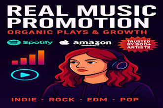 do spotify, soundcloud, amazon music promotion targeted organic listeners