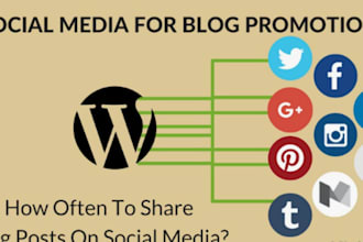 do viral amazon book promotion, kindle book advertising and ebook marketing