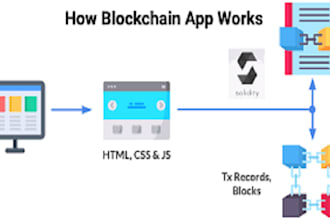 develop blockchain app, solena, blackjack, dating app, crypto gamble website