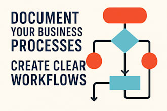 document your business processes and create clear workflows