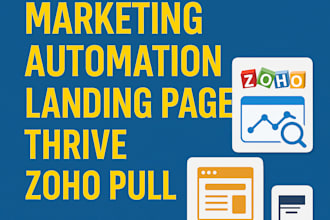zoho pagesense, marketing automation, landingpage, thrive, publish
