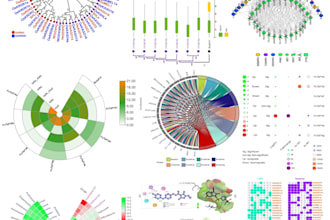 do genome wide gene family study including phylogenetic tree