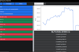 code your US stocks, smc strategy, code trading bot, mt5 trading bot, hft bot