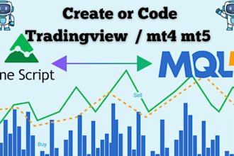 create or code expert advisor or indicator for tradingview and mt4 mt5