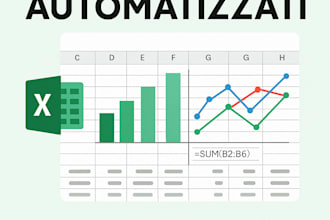 fogli excel automatizzati con formule, grafici e dashboard