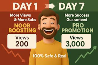 promote youtube video with real organic views via google ads for fast growth