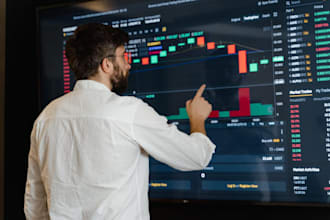 develop forex broker website, forex trading website, CRM with mt4 or mt5 cfd