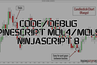code custom pinescript tradingview indicators, strategies, alerts, candle logic
