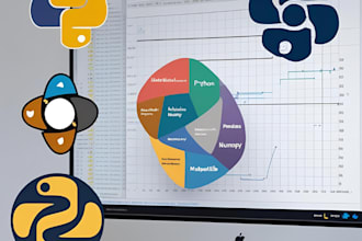 do pandas, numpy, scikit learn, matplotlib, seaborn, python, data science work