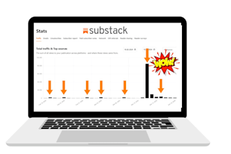 do organic substack promotion, to boost subscribers, newsletter, page and link