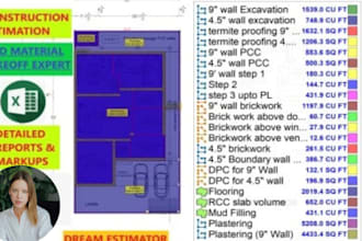 mep mechanical hvac electrical plumbing takeoff estimate electrical estimate boq