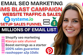 2p 10dlc, grasshopper a2p 10dlc, twilio, 2p 10dlc, shopify seo marketing