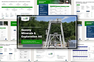 create a custom powerpoint template with your branding