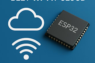create iot solutions and smart home devices