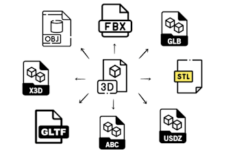 convert your 3d model into dae, fbx, stl, abc, svg, obj, glb, gltf and more