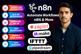 create powerful automation with n8n, make and zapier