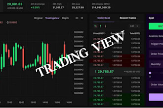 develop and automate your pine script strategy into a tradingview trading bot