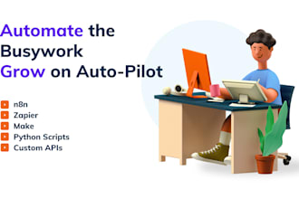 automate your business with n8n, zapier, make, custom apis