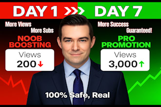 do engaging organic youtube promotion for your videos to grow views