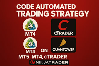 develop automated trading strategy on mt5, mt4, ctrader, quantower, ninjatrader