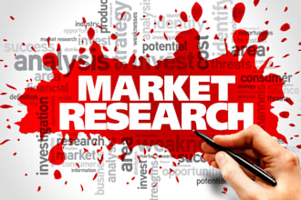 do competitor, market research with business plan, swot